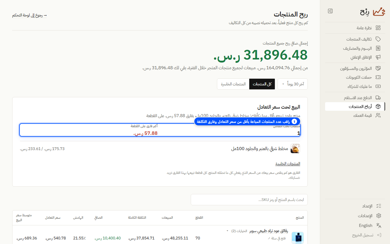 مراقبة مبيعات المنتجات تحت سعر التعادل - لقطة شاشة توضيحية