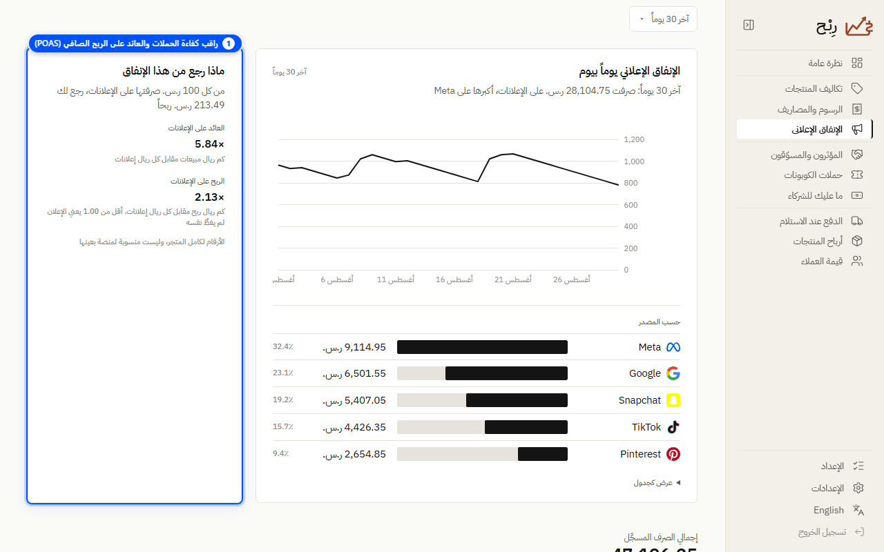متابعة العائد الحقيقي على الإنفاق الإعلاني (ROAS/POAS) - لقطة شاشة توضيحية